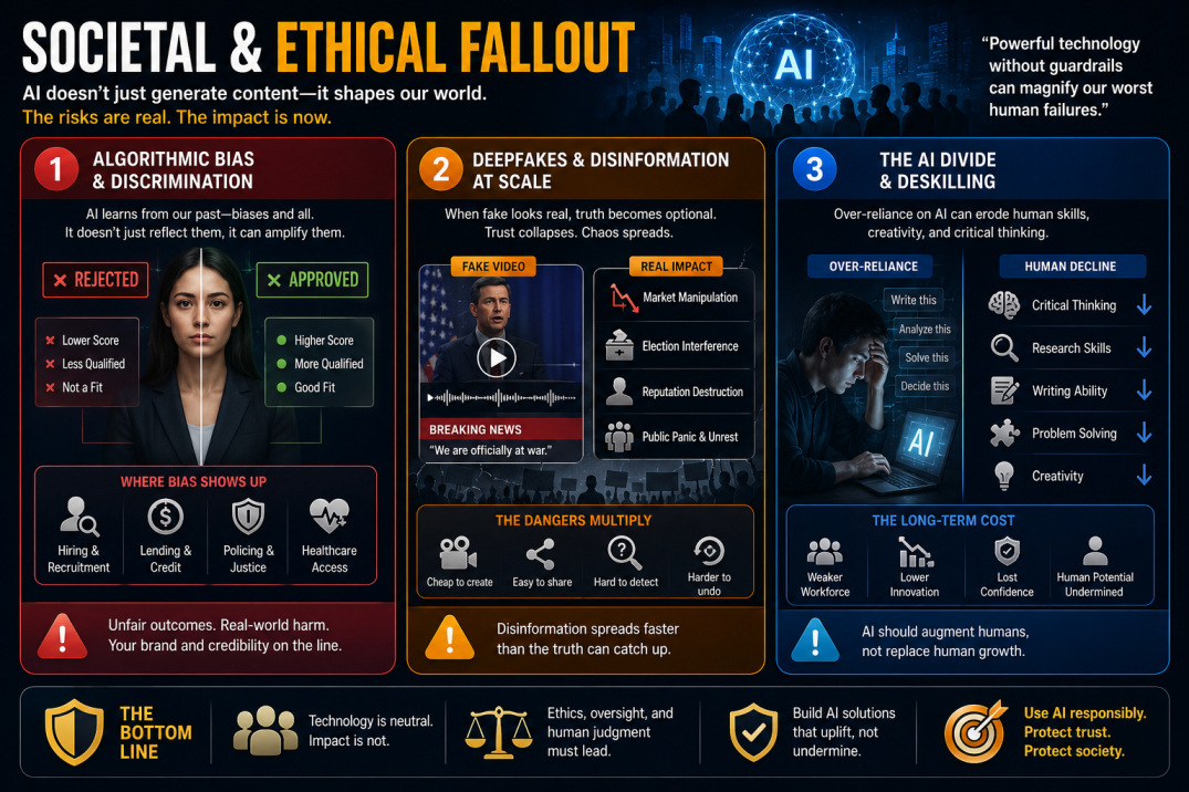 Social_Ethical_Risk of AI Generated Content