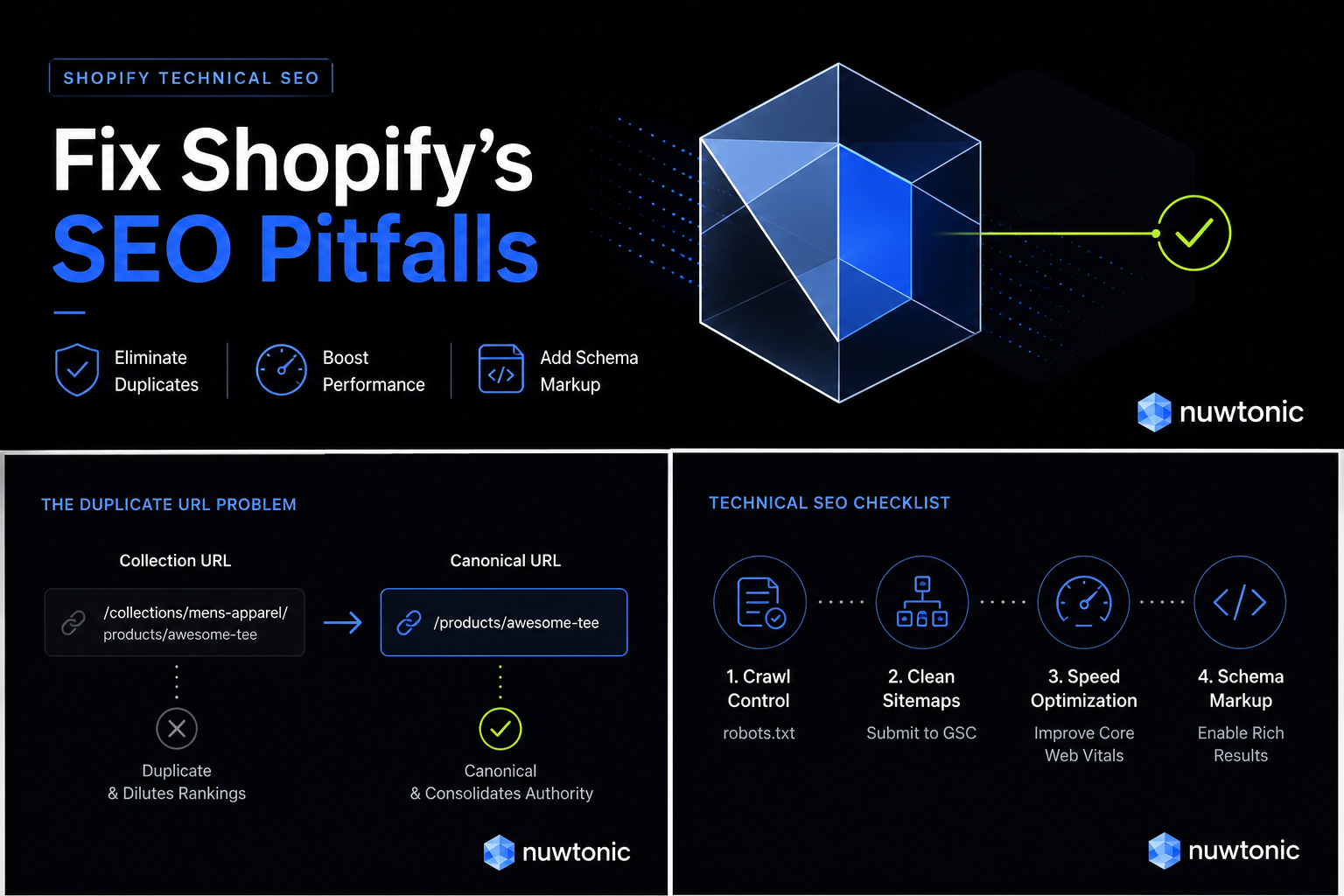 SEO for Shopify.png
