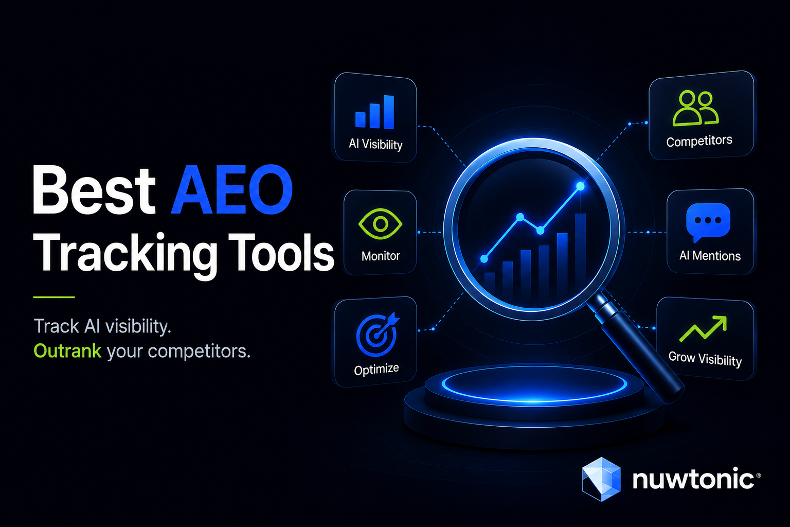 AEO Tracking