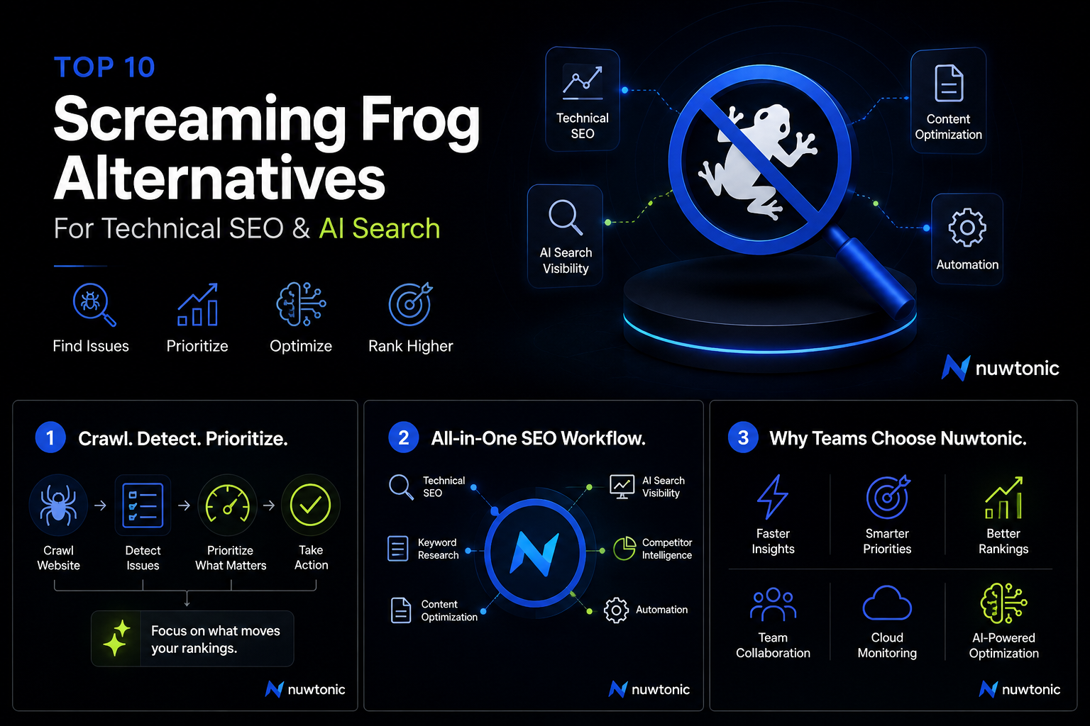 Screaming Frog Alternatives