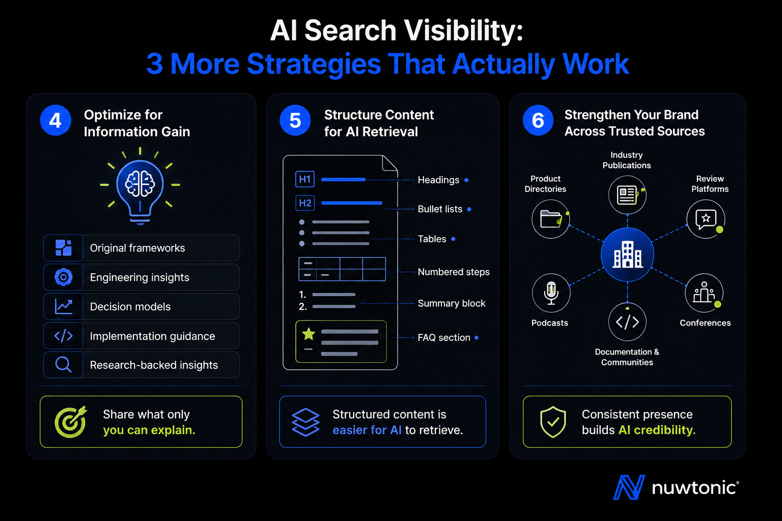 AI Search Visibility-Strategies set 2