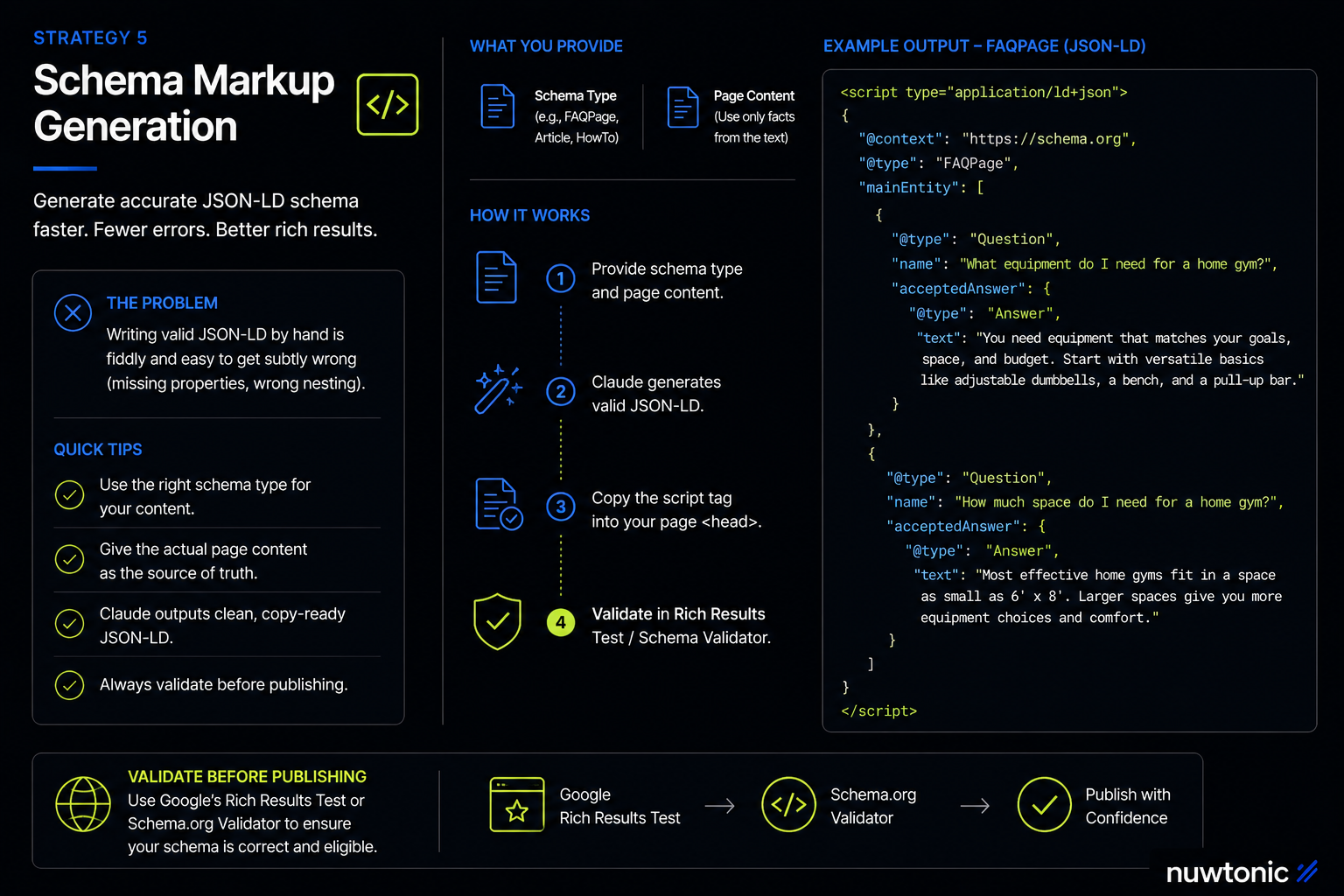 Claude SEO Schema Markup Generation