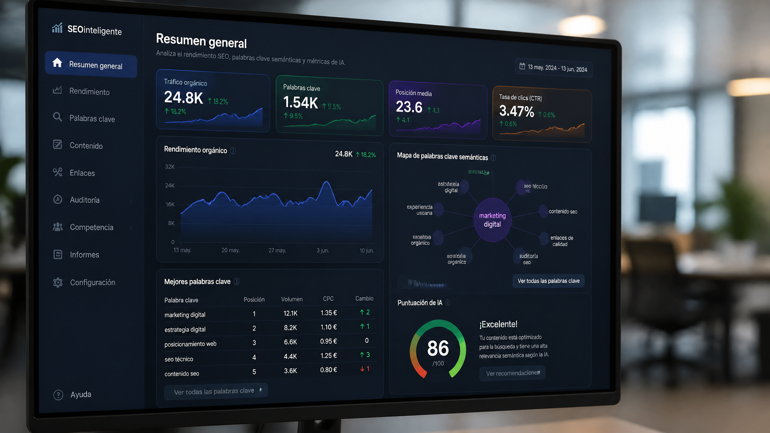 Análisis semántico y optimización de contenido SEO con inteligencia artificial