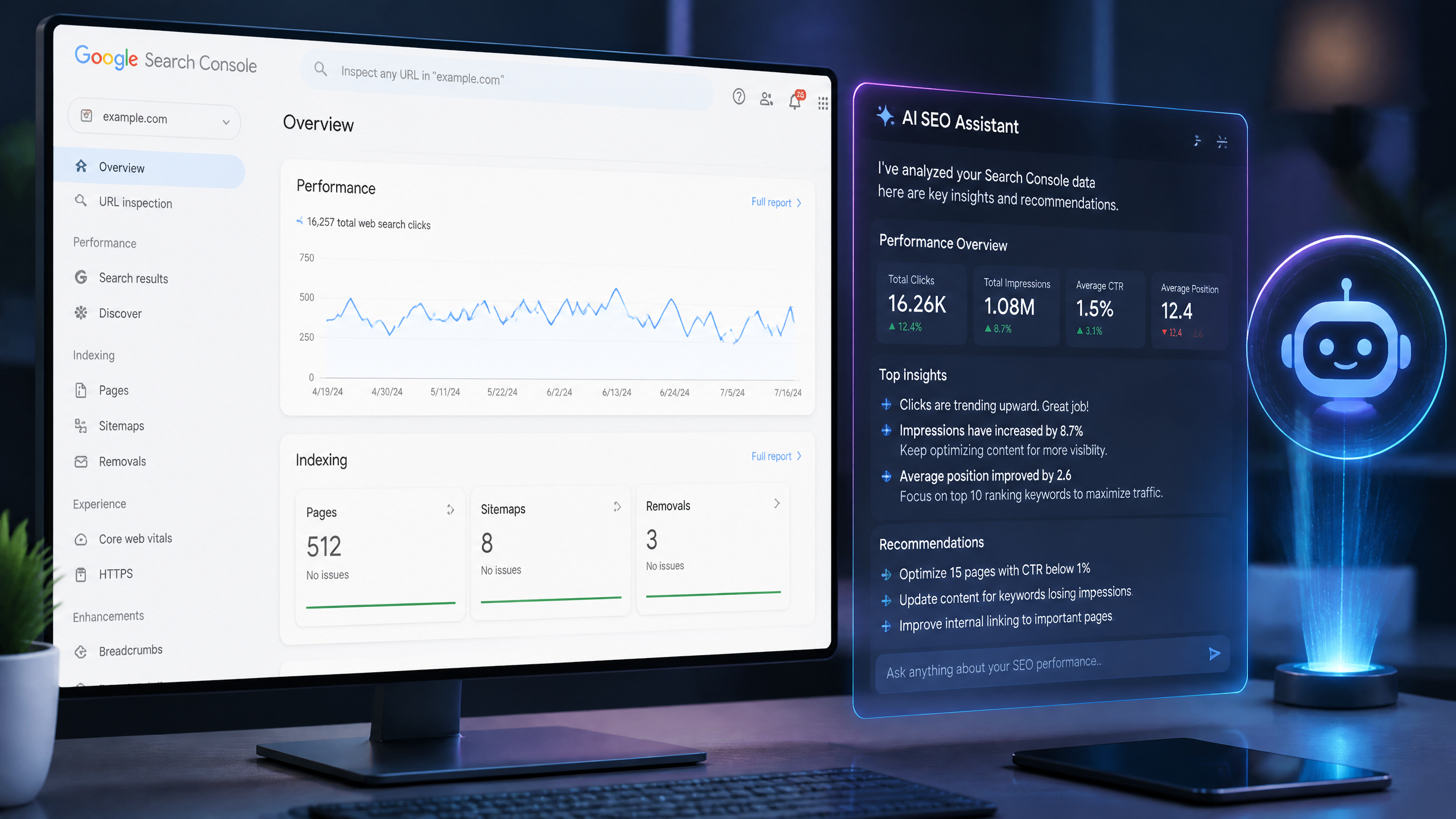 AI assistant analyzing Google Search Console performance data charts on a modern digital screen.