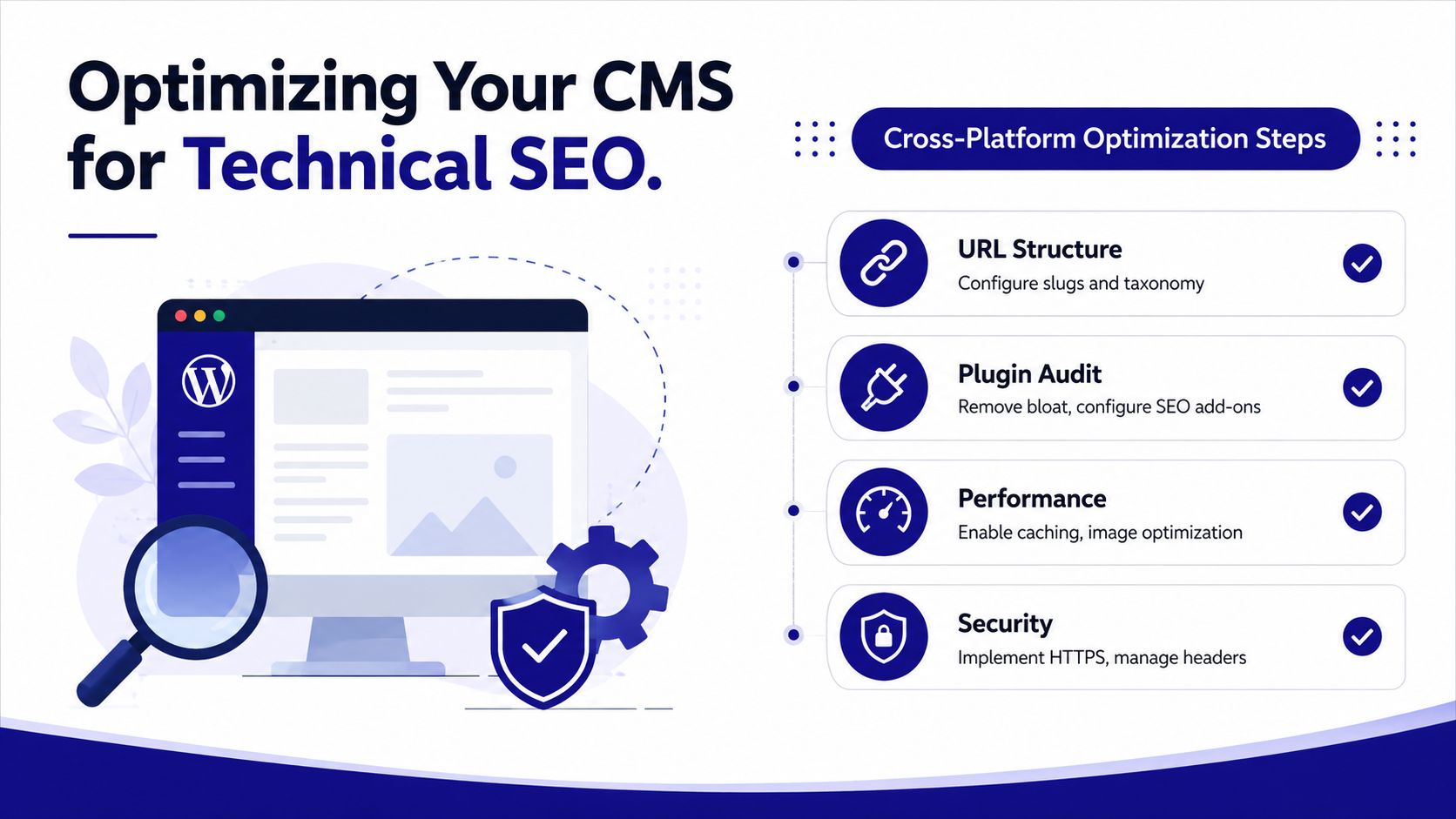 A technical infographic illustrating four essential steps for optimizing a content management system for better SEO.