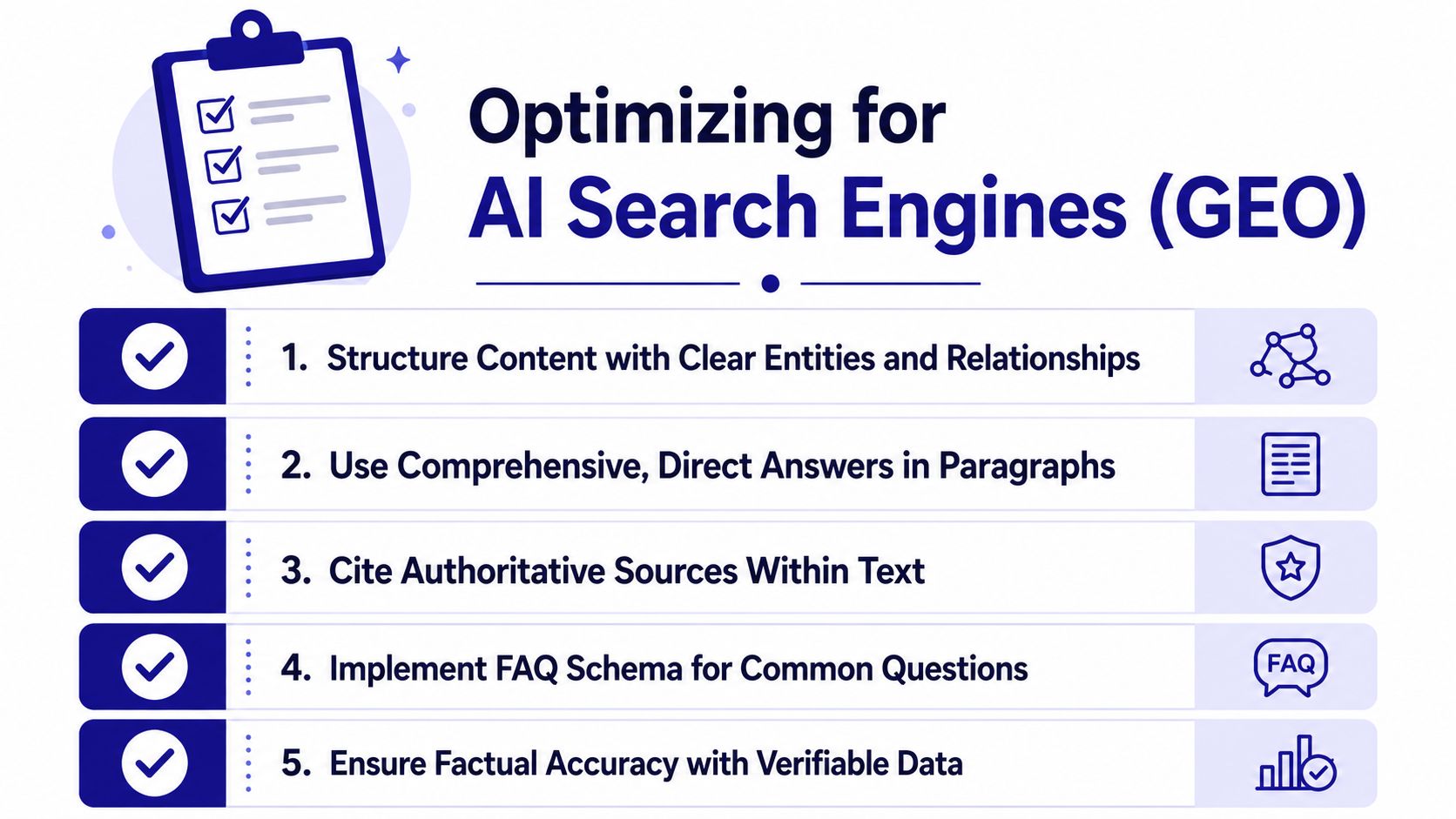 A checklist graphic outlining five essential strategies for optimizing website content for generative AI search engines.