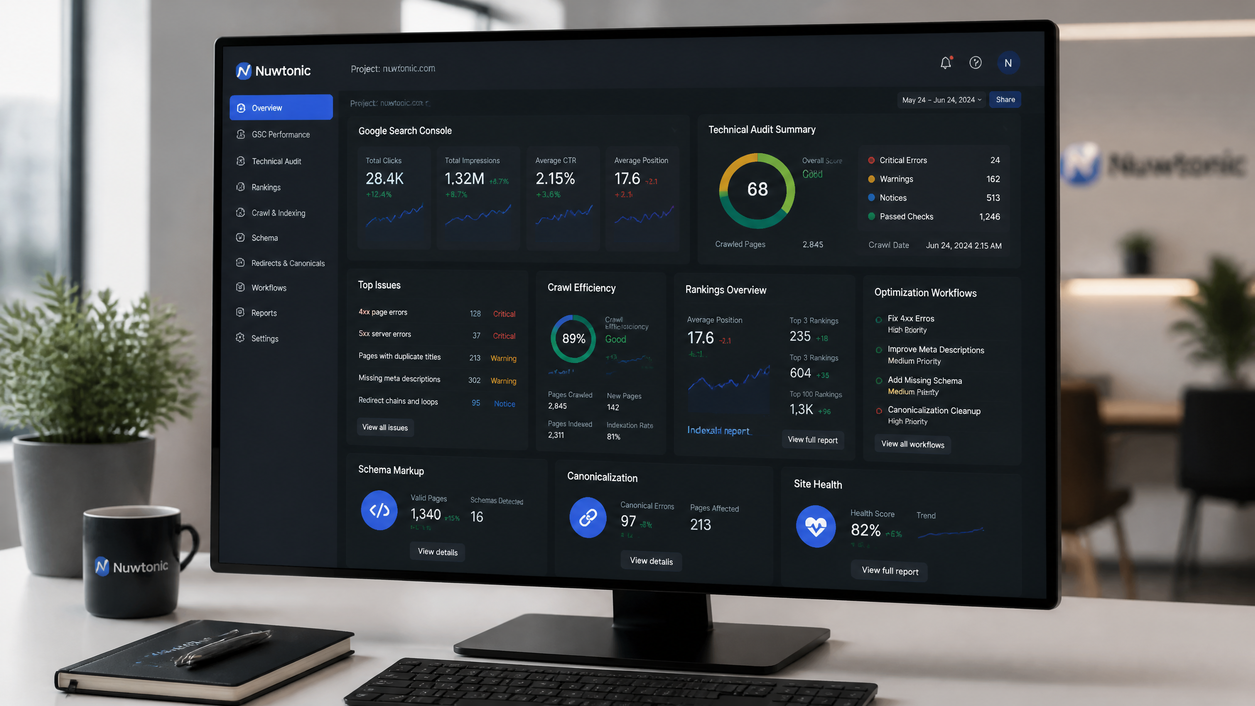 Nuwtonic dashboard showing automated technical SEO analysis and Google Search Console insights