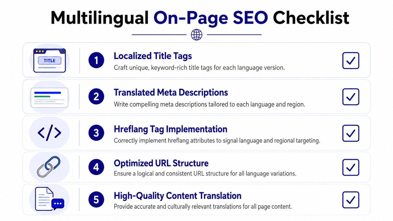 A visual checklist outlining five essential steps for implementing effective multilingual on-page SEO strategies for websites.
