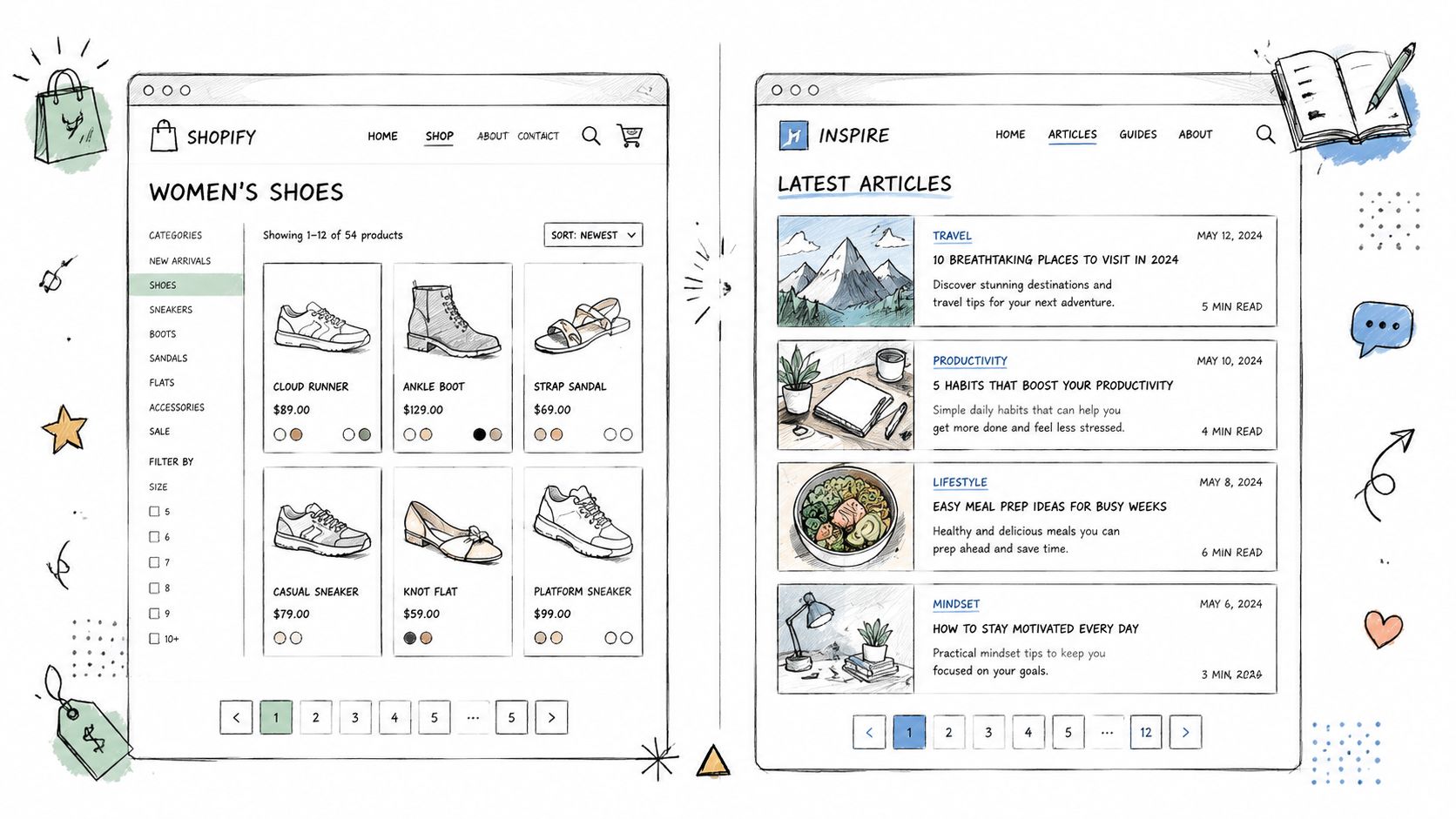 A hand-drawn wireframe mockup comparing e-commerce product pagination and blog article pagination on two different websites.