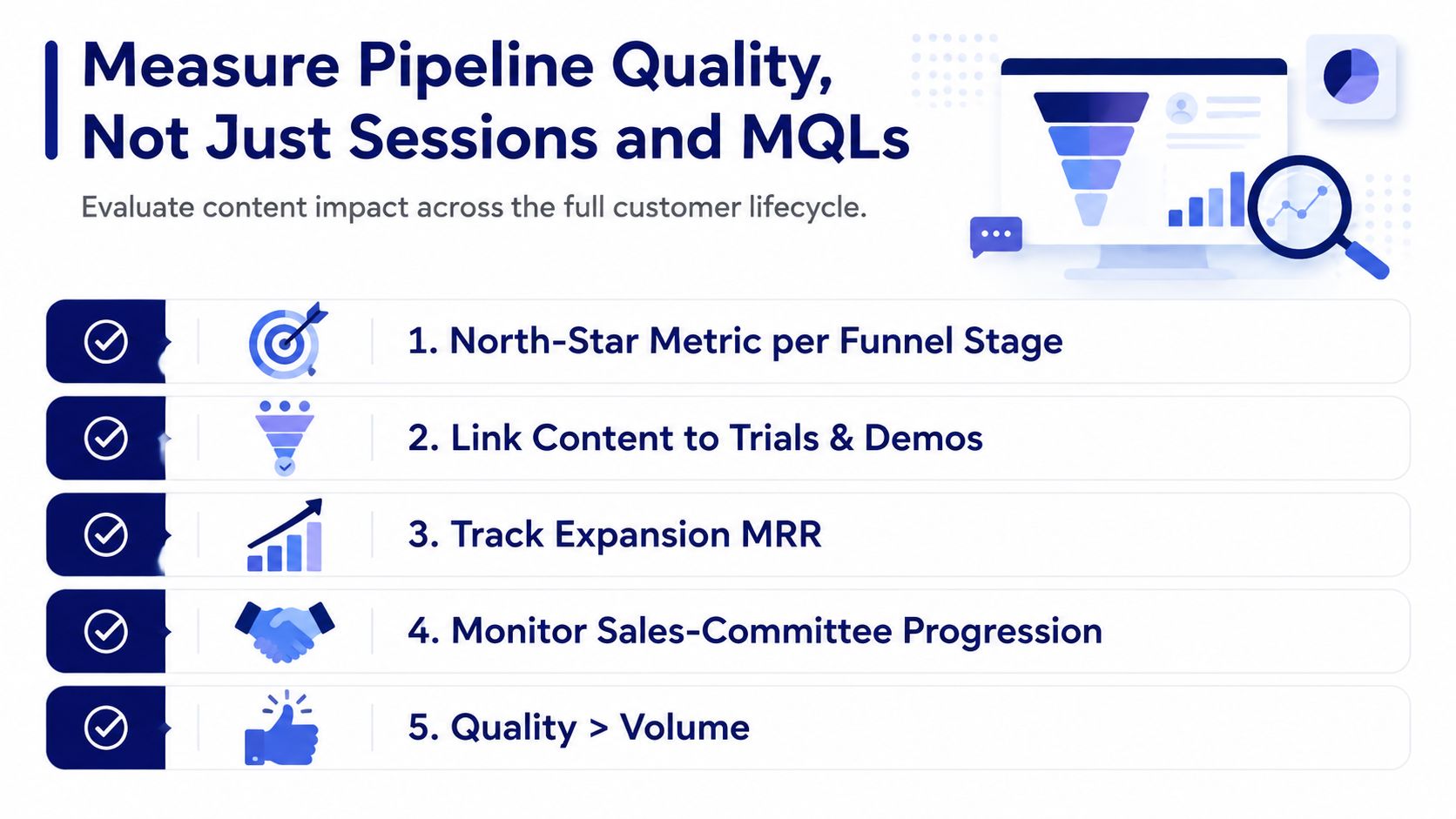 An infographic titled Measure Pipeline Quality listing five strategies to evaluate SaaS content marketing impact.