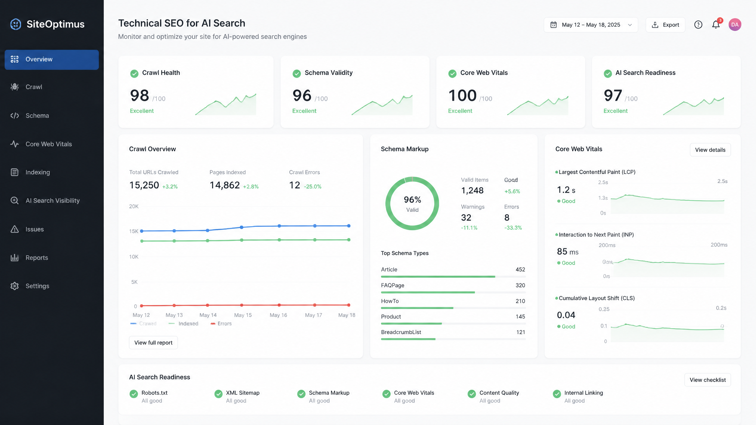Technical SEO dashboard showing schema validation and crawl statistics for AI search optimization.