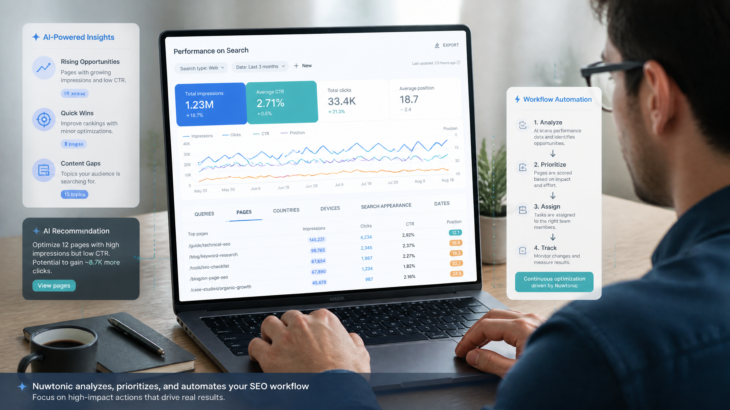 SEO specialist reviewing GSC page performance data to decide which pages to optimize first